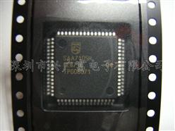 SAA7105H/V1